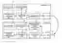 Fig. 01 - COMMUNICATION DEVICE AND TRANSMISSION CONTROL METHOD