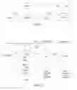 Fig. 02 - METHOD, SYSTEM AND APPARATUSES THEREOF FOR REALIZING EMERGENCY COMMUNICATION SERVICE