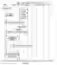Fig. 05 - METHOD, SYSTEM AND APPARATUSES THEREOF FOR REALIZING EMERGENCY COMMUNICATION SERVICE