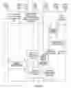 Fig. 06 - METHOD, SYSTEM AND APPARATUSES THEREOF FOR REALIZING EMERGENCY COMMUNICATION SERVICE