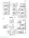 Fig. 02 - Cellular device management