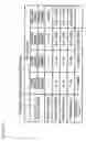 Fig. 45 - Gaming system and control method thereof which determines transition to special game