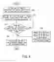 Fig. 05 - WIRELESS DETECTING APPARATUS AND SYSTEM FOR GOLF CLUB
