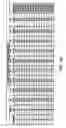 Fig. 10 - Movable weights for a golf club head