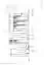 Fig. 08 - Multi-speed transmission