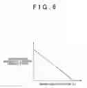 Fig. 07 - Shift control system and method