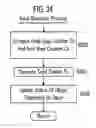 Fig. 35 - Exercise assisting method, exercise appliance, and information processor