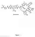 Fig. 02 - Methods of Producing Modified Assembly Lines and Related Compositions