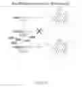 Fig. 45 - Methods of Producing Modified Assembly Lines and Related Compositions