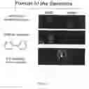 Fig. 49 - Methods of Producing Modified Assembly Lines and Related Compositions