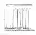 Fig. 49 - Antimicrobial peptides