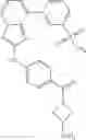 Fig. 197 - Triazolopyridine JAK Inhibitor Compounds and Methods