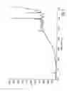 Fig. 04 - Hydrochloride salts of  8-[{1-(3,5-Bis-trifluoromethyl)phenyl)-ethoxy}-methyl]-8-phenyl-1,7-diaza-spiro[4.5]decan-2-one and preparation process therefor