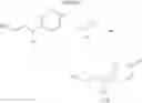 Fig. 07 - Piperidine GPCR Agonists