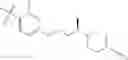 Fig. 33 - Piperidine GPCR Agonists