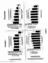 Fig. 02 - Method of mediating Airway Smooth Muscle Construction Due to Airway Irritation
