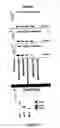 Fig. 08 - Method of mediating Airway Smooth Muscle Construction Due to Airway Irritation