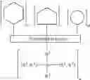 Fig. 02 - Surface-modified particles and production method