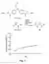 Fig. 02 - Water-soluble phosphinothiol reagents