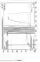 Fig. 08 - Method for purifying RNA on a preparative scale by means of HPLC
