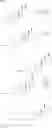 Fig. 62 - CONJUGATED SMALL MOLECULES