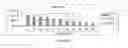 Fig. 19 - Antioxidant inflammation modulators: oleanolic acid derivatives with amino and other modifications at C-17