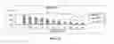 Fig. 24 - Antioxidant inflammation modulators: oleanolic acid derivatives with amino and other modifications at C-17