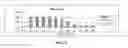 Fig. 32 - Antioxidant inflammation modulators: oleanolic acid derivatives with amino and other modifications at C-17