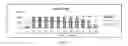 Fig. 55 - Antioxidant inflammation modulators: oleanolic acid derivatives with amino and other modifications at C-17