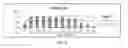 Fig. 56 - Antioxidant inflammation modulators: oleanolic acid derivatives with amino and other modifications at C-17