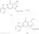 Fig. 06 - Process for the preparation of sildenafil and intermediates thereof