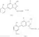 Fig. 08 - Process for the preparation of sildenafil and intermediates thereof