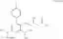 Fig. 44 - Process for preparing rosuvastatin calcium