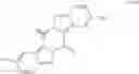 Fig. 06 - Indazolamides with analgesic activity