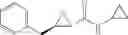 Fig. 49 - Process for production of optically active-3-amino-2-hydroxypropionic cyclopropylamide derivatives and salts thereof