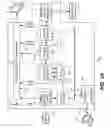 Fig. 04 - EMI/ESD hardened transducer driver driver for a closed loop neuromodulator