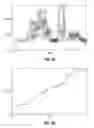 Fig. 13 - Method and apparatus for retrieval of similar heart sounds from a database