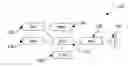 Fig. 01 - CATEGORIZING SONGS ON A PHYSIOLOGICAL EFFECT