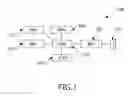 Fig. 02 - CATEGORIZING SONGS ON A PHYSIOLOGICAL EFFECT