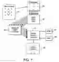 Fig. 02 - Method and apparatus for disease diagnosis and screening using extremely low frequency electromagnetic fields