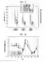 Fig. 09 - Method and system for detecting electrophysiological changes in pre-cancerous and cancerous breast tissue and epithelium