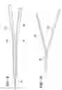 Fig. 07 - Endosurgery suturing device