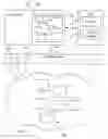 Fig. 01 - DATA STRUCTURE & ASSOCIATED METHOD FOR AUTOMATION CONTROL SYSTEM MANAGEMENT