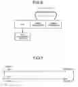 Fig. 07 - Peripheral device of programmable logic controller