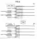 Fig. 09 - Peripheral device of programmable logic controller