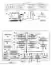 Fig. 02 - Method of configuring a machine vision application program for execution on a multi-processor computer