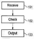 Fig. 01 - Method for outputting audio-visual media contents on a mobile electronic device, and mobile electronic device
