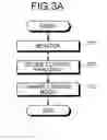 Fig. 04 - Vehicle behavior control device