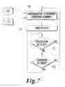 Fig. 07 - Interactive device for control of utility systems in an aircraft