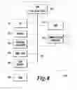 Fig. 08 - Interactive device for control of utility systems in an aircraft